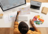 Digital Marketing Ireland: Build a Content Strategy That Works Like a Media Brand