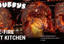 Why Chubbys in Clontarf Is One of Dublin’s Hardest Tables to Book